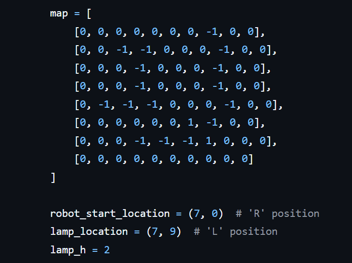 Heuristic_Search-Grid-Robot preview